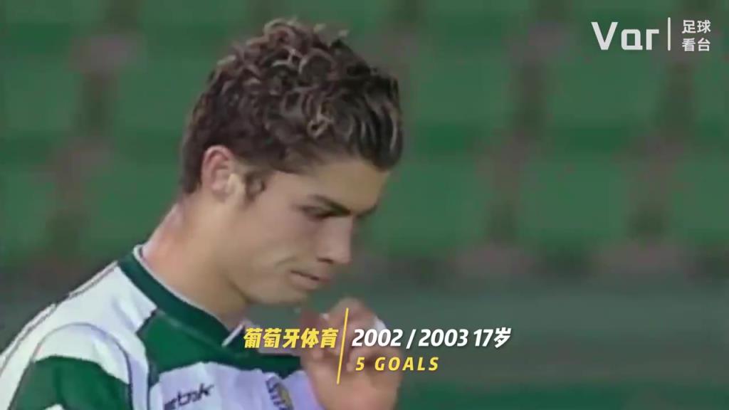 你是從什么時(shí)候開(kāi)始看C羅的？C羅的20年變化！